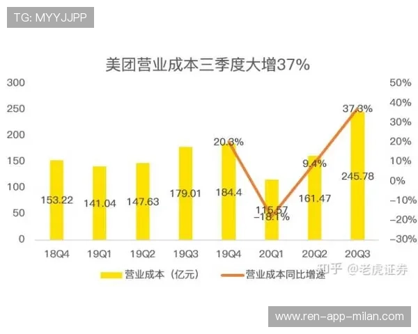 球队年度财报显示商业运营稳步增长引投资者关注，球队商业价值