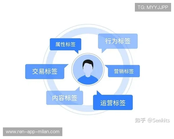 体育站点TAG标签体系设计最佳实践 体育站点TAG标签体系设计最佳实践